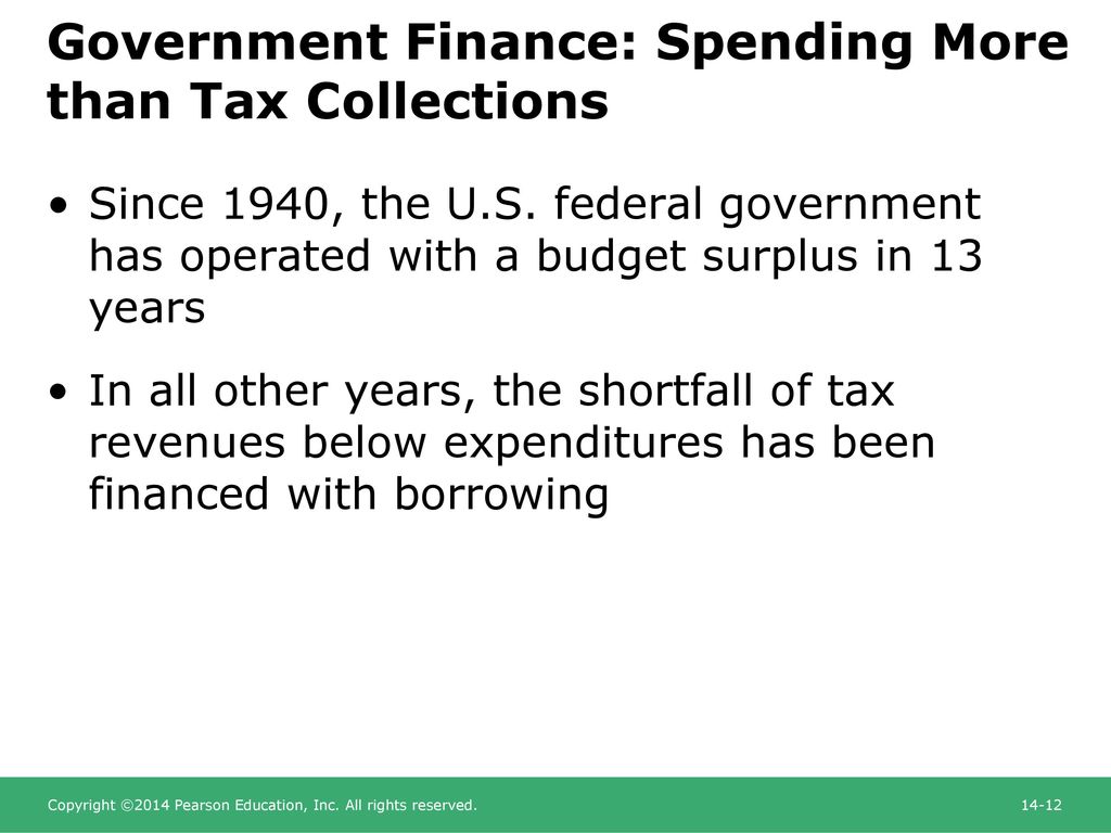 Chapter 14 Deficit Spending and The Public Debt - ppt download